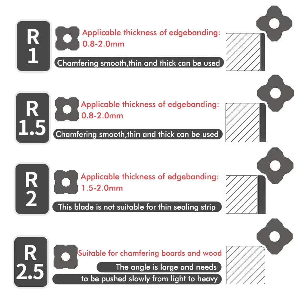 Ferramentas manuais para rebar - Hand Plane Block avaliação e preço
