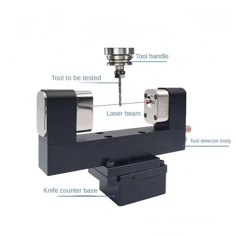 Ferramenta de Compensação para - Hand Tools Mechanical Workshop avaliação e preço